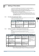 Preview for 31 page of YOKOGAWA SALD Style S User Manual