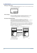 Preview for 34 page of YOKOGAWA SALD Style S User Manual