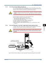 Preview for 49 page of YOKOGAWA SALD Style S User Manual