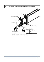 Preview for 56 page of YOKOGAWA SALD Style S User Manual