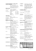 Preview for 9 page of YOKOGAWA SC150 Instruction Manual