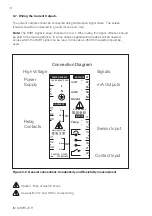 Preview for 14 page of YOKOGAWA SC150 Instruction Manual