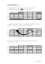 Preview for 19 page of YOKOGAWA SC150 Instruction Manual