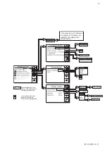 Preview for 23 page of YOKOGAWA SC150 Instruction Manual