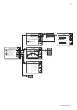 Предварительный просмотр 35 страницы YOKOGAWA SC150 Instruction Manual