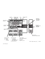 Предварительный просмотр 2 страницы YOKOGAWA SC200 Instruction Manual