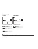 Предварительный просмотр 28 страницы YOKOGAWA SC200 Instruction Manual