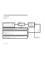 Предварительный просмотр 40 страницы YOKOGAWA SC200 Instruction Manual