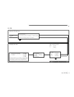 Предварительный просмотр 41 страницы YOKOGAWA SC200 Instruction Manual