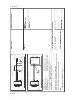 Preview for 14 page of YOKOGAWA SC202G (S) User Manual