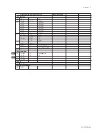 Preview for 65 page of YOKOGAWA SC202G (S) User Manual