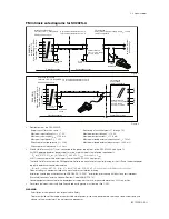 Preview for 13 page of YOKOGAWA SC202G(S) User Manual