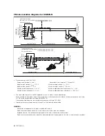 Preview for 14 page of YOKOGAWA SC202G(S) User Manual