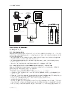 Preview for 18 page of YOKOGAWA SC202G(S) User Manual