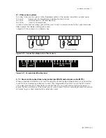 Preview for 21 page of YOKOGAWA SC202G(S) User Manual