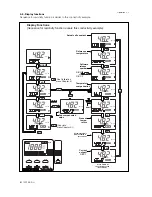 Preview for 28 page of YOKOGAWA SC202G(S) User Manual