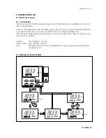 Preview for 29 page of YOKOGAWA SC202G(S) User Manual