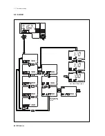 Preview for 32 page of YOKOGAWA SC202G(S) User Manual