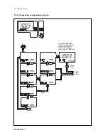 Preview for 34 page of YOKOGAWA SC202G(S) User Manual