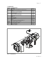 Preview for 59 page of YOKOGAWA SC202G(S) User Manual