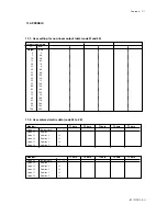 Preview for 61 page of YOKOGAWA SC202G(S) User Manual