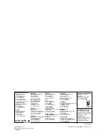 Preview for 72 page of YOKOGAWA SC202G(S) User Manual