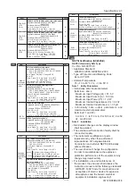 Preview for 16 page of YOKOGAWA SC202G User Manual