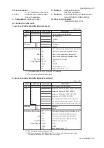 Preview for 18 page of YOKOGAWA SC202G User Manual