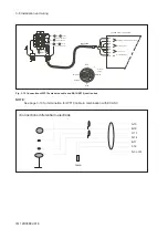 Preview for 41 page of YOKOGAWA SC202G User Manual