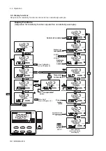 Preview for 46 page of YOKOGAWA SC202G User Manual