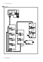 Preview for 50 page of YOKOGAWA SC202G User Manual