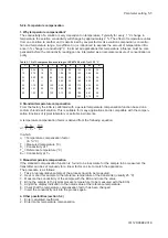 Preview for 51 page of YOKOGAWA SC202G User Manual