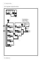 Preview for 52 page of YOKOGAWA SC202G User Manual