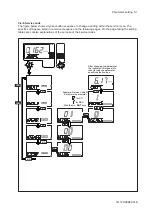 Preview for 53 page of YOKOGAWA SC202G User Manual