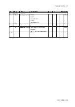 Preview for 57 page of YOKOGAWA SC202G User Manual