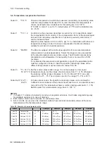 Preview for 58 page of YOKOGAWA SC202G User Manual