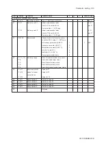 Preview for 59 page of YOKOGAWA SC202G User Manual