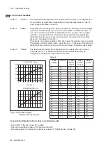 Preview for 60 page of YOKOGAWA SC202G User Manual