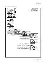 Preview for 68 page of YOKOGAWA SC202G User Manual