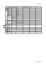 Preview for 79 page of YOKOGAWA SC202G User Manual