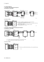 Preview for 84 page of YOKOGAWA SC202G User Manual