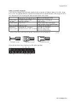 Preview for 85 page of YOKOGAWA SC202G User Manual