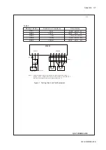 Preview for 95 page of YOKOGAWA SC202G User Manual