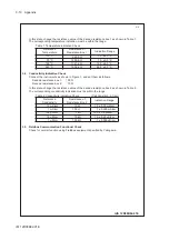 Preview for 98 page of YOKOGAWA SC202G User Manual