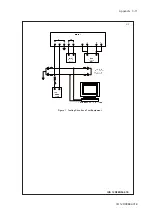 Preview for 99 page of YOKOGAWA SC202G User Manual