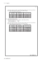 Preview for 102 page of YOKOGAWA SC202G User Manual