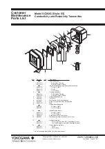 Preview for 105 page of YOKOGAWA SC202G User Manual