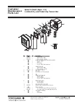 Preview for 107 page of YOKOGAWA SC202G User Manual