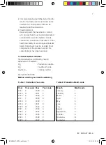 Preview for 7 page of YOKOGAWA SC24V Instruction Manual