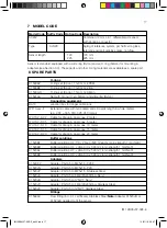 Preview for 17 page of YOKOGAWA SC24V Instruction Manual